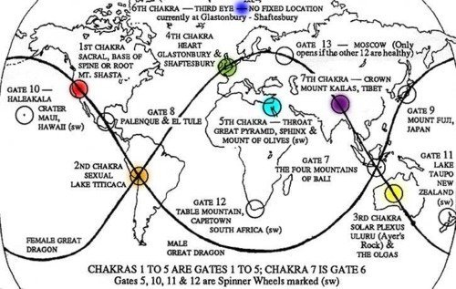 earth-chakras1